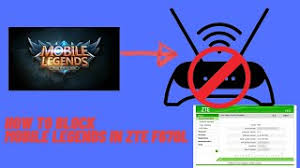 The default zte f660 router password is: Issues Blogger Zte F670l Admin Password Jerryswans Hack The Username And Password Of All Modem Zte F660 And F609 Find Zte Router Passwords And Usernames Using This Router Password