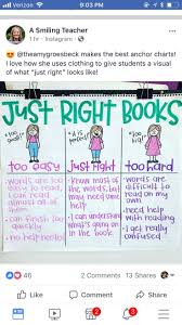 Just Right Books Anchor Chart Anchor Charts Anchor