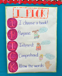 anchor charts by totally incredible teachers