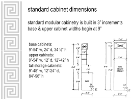 Upper cabinets are often measured using their exterior dimensions. Intd 59 Kitchen Design Basics Use Guidelines As A Way To Check The Practicality Of Your Design Solutions Kitchens Must Function Well In Addition To Looking Ppt Download