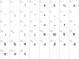 The bengali language has vast scope for font styles and we on our websites have tried to bring all the. Download Free Bangla Medium Font Dafontfree Net