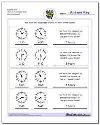 Analog Elapsed Time