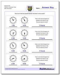 Analog Elapsed Time