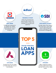 It's a good app , well developed, easy to use and i really liked it's interface. 5 Top Easy Personal Loan Providers