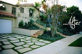 Permeable Driveway Ideas Google Search Driveway Gardengarageideasyards Google Ideas Permeab With Images Permeable Driveway Driveway Landscaping Outdoor Landscaping
