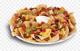Check spelling or type a new query. He Did Not However Comment About The Quality Of The Taco Macho Nachos Hd Png Download 860x480 134230 Pngfind