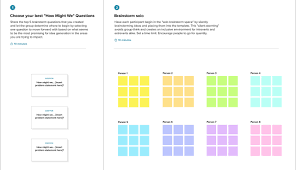 Structured brainstorming: a guide to intentional ideation