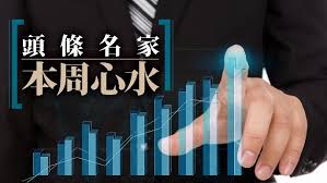 黄德几- 京东物流重上20天线| 开工前落盘/头条名家本周心水