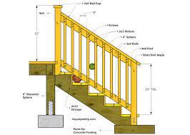 Stair rails on decks should be between 34 inches and 38 inches high, measured vertically from the nose of the tread to the top of the rail. Stair Railing