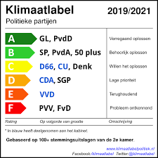 We did not find results for: Klimaatlabel Politiek Wat Doen Politieke Partijen Om Klimaatontwrichting Te Voorkomen