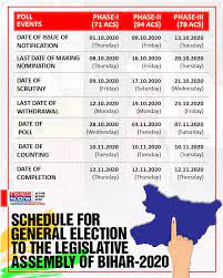 West bengal will organize vote in the general election in seven phases.now, we are going to explain the west bengal election 2021 schedule. Bihar Election 2020 Dates Bihar Elections 2020 Schedule Polling In 3 Phases On October 28 November 3 And 7 Results On November 10 Bihar News