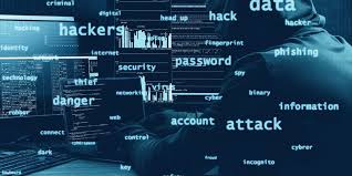 Image result for Computer Security