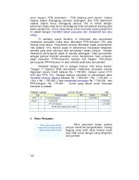 Jurnal manajemen informatika adalah jurnal sistem informasi manajemen (sim) terintegrasi secara rasional. Review Jurnal Internasional Sistem Informasi Manajemen Cute766