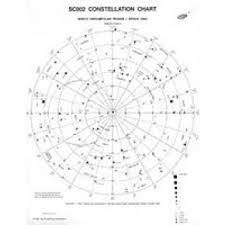Constellation Chart North Polar Region Shopatsky Com