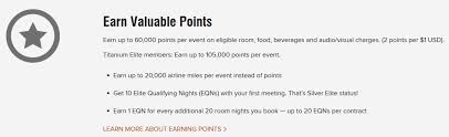 Confirmed Marriott Meetings 10 Elite Qualifying Nights Is Annual Rapid Travel Chai