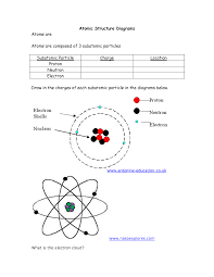 We did not find results for: Atomic Structure Diagram Worksheet Atomic Structure Diagrams Atomic Structure Atom Chemistry Worksheets