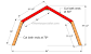 Gambrel Roof Shed Plans