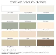 Outside Siding Colors Exterior Paint Buying Guide Home