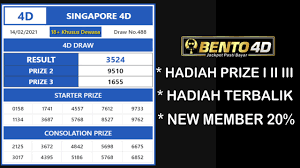 Live Draw Sgp Home Facebook