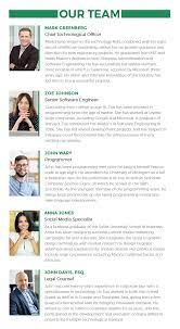 Meet The Team Bio Sample That Will Show You How A Compelling And Interesting Bio Should Be Written Visit This Site T Meet The Team Bio Business Administration