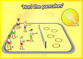 Hurl The Pancakes A Fun Activity To Get Used To Holding A Racquet How To Play One Gym Games For Kids Pe Games Elementary Elementary Physical Education