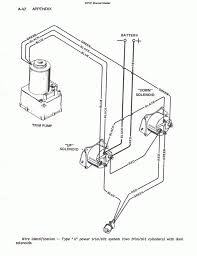 Page 310 wiring diagram f150aet, fl150aet 1 spark plug color code 2 ignition coil : Alpha One Trim Wiring Diagram Seniorsclub It Series Hopop Series Hopop Plus Haus It