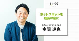 U-29.com
