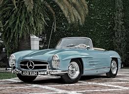 Oldtimer Klassiker Mercedes Benz 32 Amazing Cars Amazing Benz Cars Klassiker Mercedes Oldtimer Classic Mercedes Classic Cars Mercedes Benz Classic