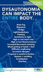 Pin By Mary Howlett On Autonomic Neuropathy Dysautonomia Awareness Dysautonomia Autonomic Nervous System Dysfunction