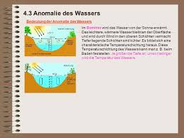 Die eigenschaften des wassers sind besonders von der dreidimensionalen verkettung der wassermoleküle über wasserstoffbrückenbindungen bestimmt, ohne die eine substanz mit einer so geringen molaren masse wie wasser ganz andere eigenschaften hätte. Warmelehre Losungen Ppt Herunterladen