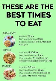Pin On Weight Loss Diet Tips