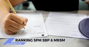 Lagu boria anak tanjung.p diadaptasi mnjadi lagu boria hari guru enjoy lha walaupown x bez :). Ranking Sekolah Terbaik Sbp Mrsm 2020 Spm 2019