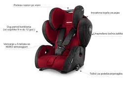 Recaro Auto Sediste Young Sport Hero 9 36kg 1 2 3 Car Seats Baby Car Seats Toddler Car Seat