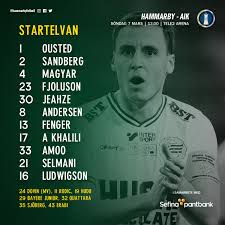 Please note that you can change the channels yourself. Hammarby Krossar Aik Alla Vi Som Hatar Dif Och Bajen Och Alskar Aik Posts Facebook Nu Ar Det Kris Pa Riktigt I Hammarby