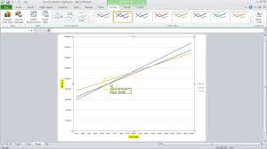 locational cost volume profit anaysis