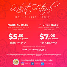 Semua halaman dengan kata zakat fitrah. Ramadhan Indah Ramadan Zakat Images