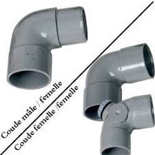 Reconnaitre Les Principaux Raccords D Evacuation En Pvc Installation Plomberie Plomberie Pvc