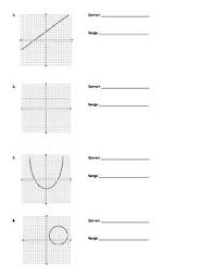 Check spelling or type a new query. Domain And Range Math Strategies Teaching Math Precalculus