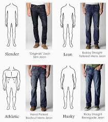 Different Types Of Mens Jeans Style For Classy Look In 2018