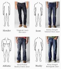 different types of mens jeans style for classy look in 2018