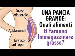 Alimenti per sgonfiare la pancia. 10 Cibi Da Evitare Per Avere Quella Pancia Piatta Che Hai Sempre Desiderato Youtube