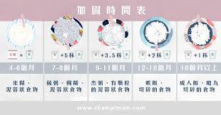 6個月起加固寶寶討厭米粥的對策 parenting 2018 05 10 by admin word search puzzle word search words