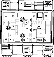 2004 2007 Chevrolet Malibu Fuse Box Diagram