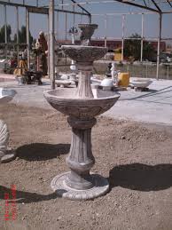 Havuzlar Ve Fiskiye Modelleri Polyester Ve Beton Cesitleri Fiskiye Bahce Havuz