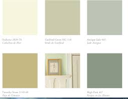 Maybe you would like to learn more about one of these? Flat Paint Versus Satin Or Eggshell Which Do Designers Painters Recommend Interior Design Greensboro