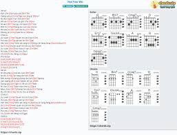 I don't want you to do anything. Ni Hai Yao Wo Zen Yang Chords