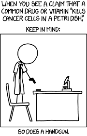 I will also post memes every now again. Xkcd Cells