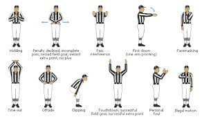 Beginner Soccer Referee Signals Chart Google Search