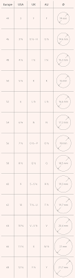 Ring Size Chart Australia How To Measure Ring Size