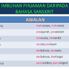 Meningkatkan tata bahasa membutuhkan waktu dan usaha tetapi juga bernilai. 1